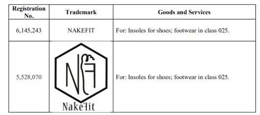 NakeFit文字商标和图形商标